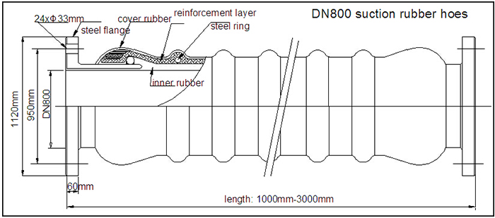 Drawing for DN800 Dredging Suction Rubber Hose.jpg